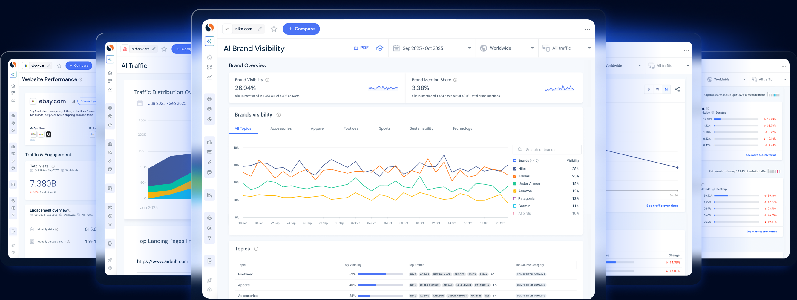 Similarweb：基于AI 的线上数据情报解决方案