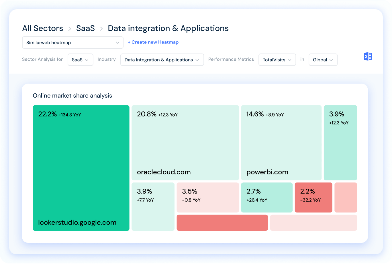 の概要 予測分析
