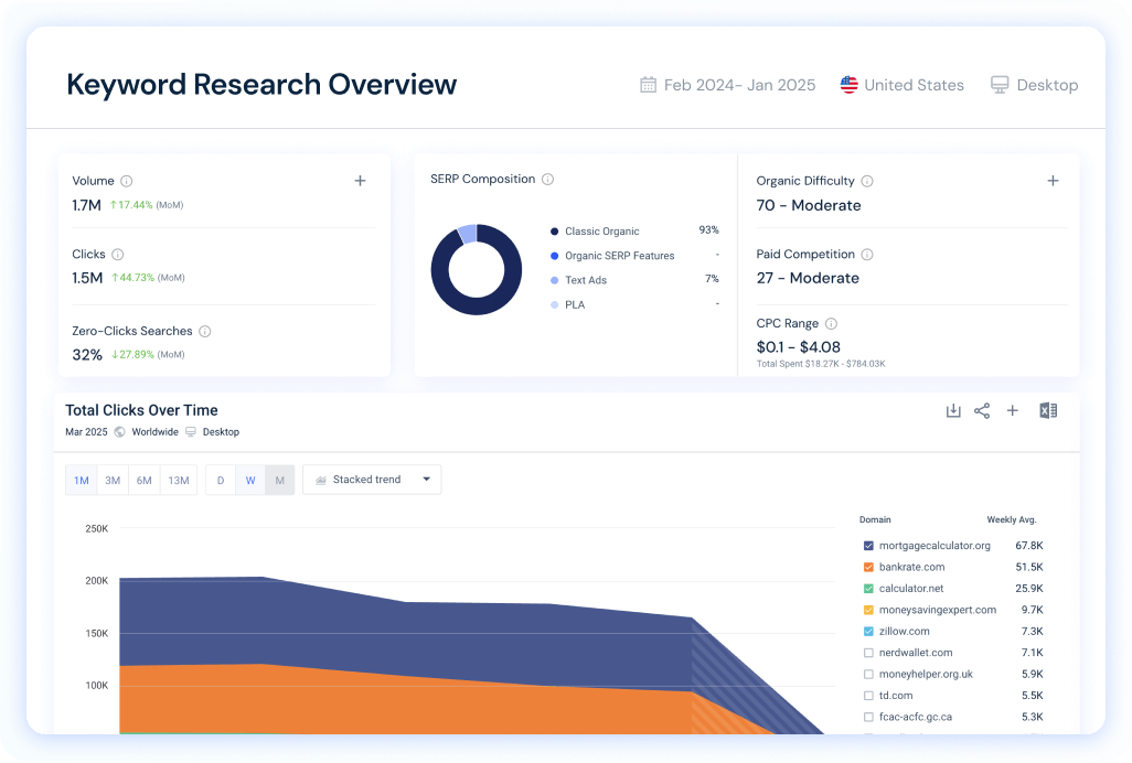 の概要 キーワード検索