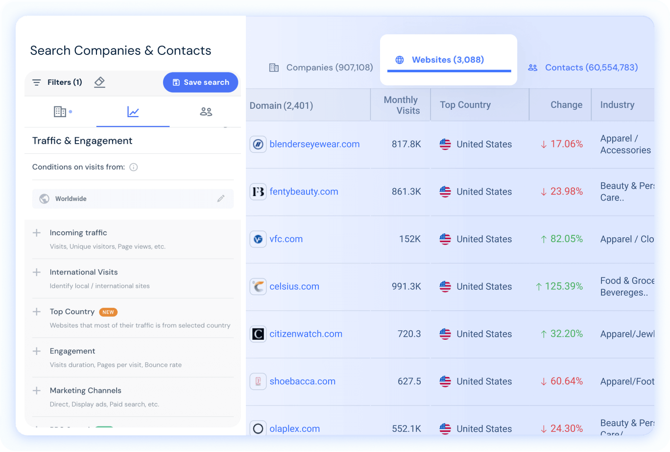 の概要 リードジェネレーション