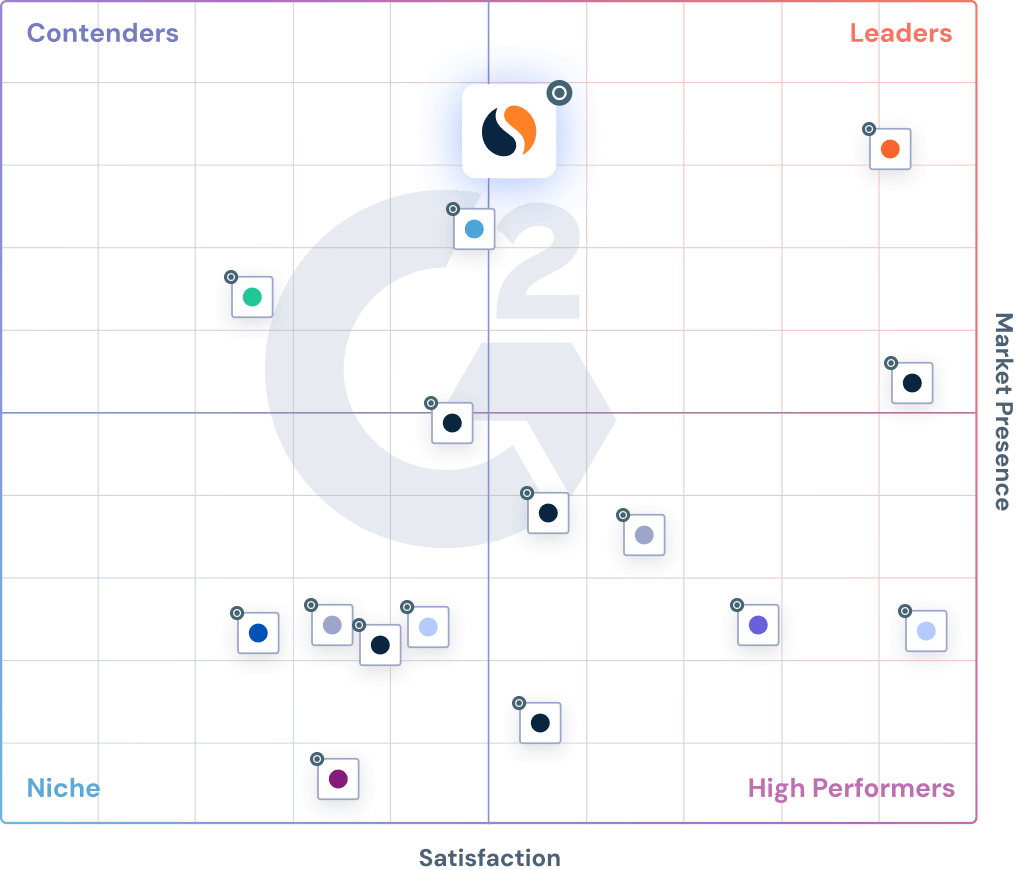 G2のレポートで、Similarwebはエンジン最適化ツールのリーダーとして評価されています