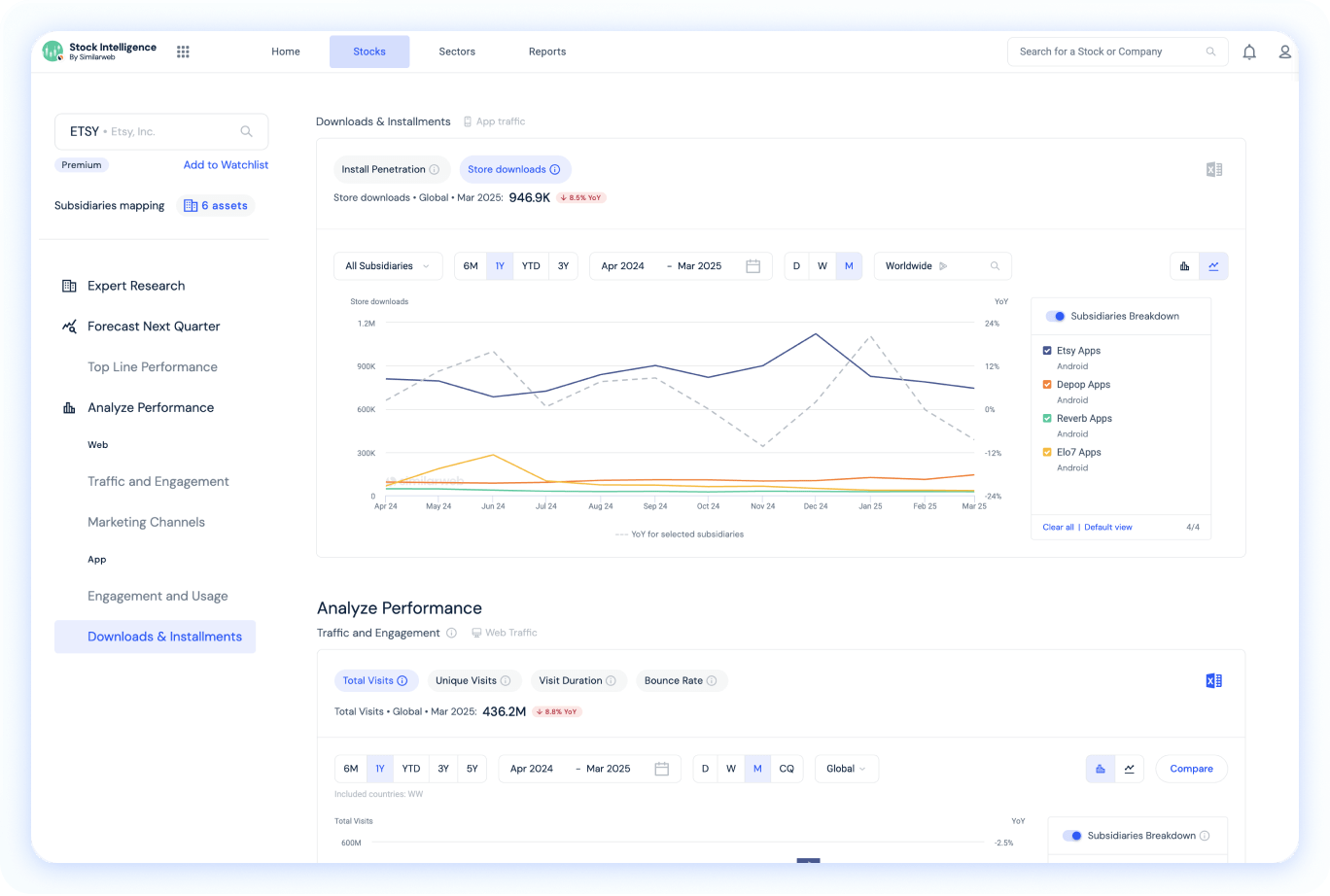 の概要 株アプリデータ